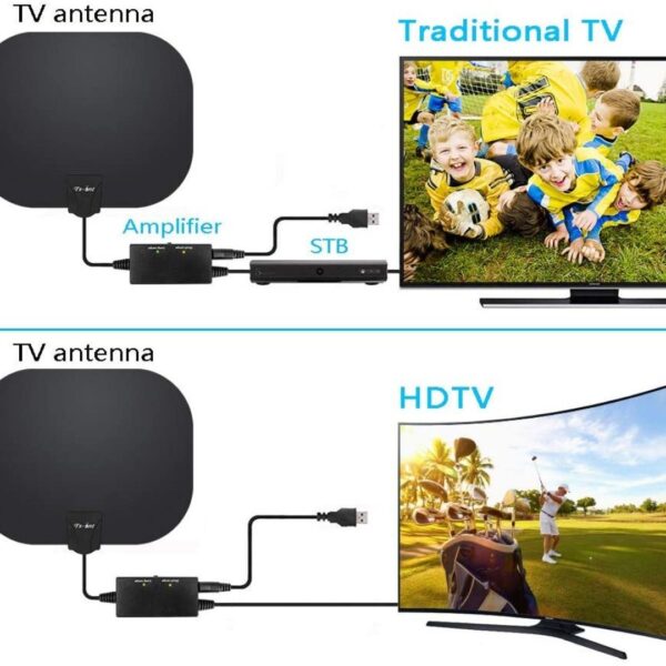 Antena de interior HDTV 4K de TS-ant